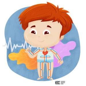 hospital wall posters, kids medicakl posters wall art posters for nursery